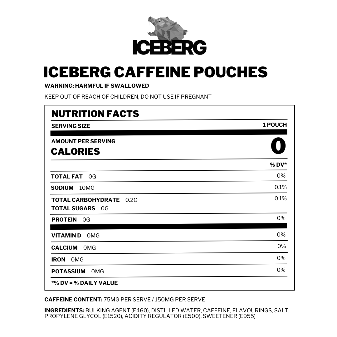 ICEBERG Starter Pack