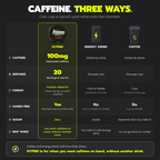 HYPNO 100mg: comparison