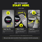 HYPNO: instructions