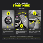 R4VE: instructions